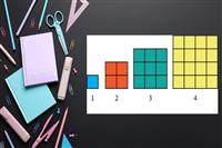 Số Chính Phương Là Gì? Kiến Thức Cơ Bản Và Cách Nhận Biết Dễ Hiểu
