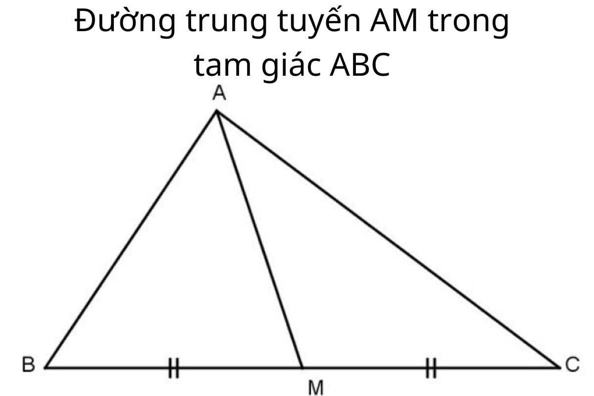 Ứng dụng đường trung tuyến trong giải toán hình học